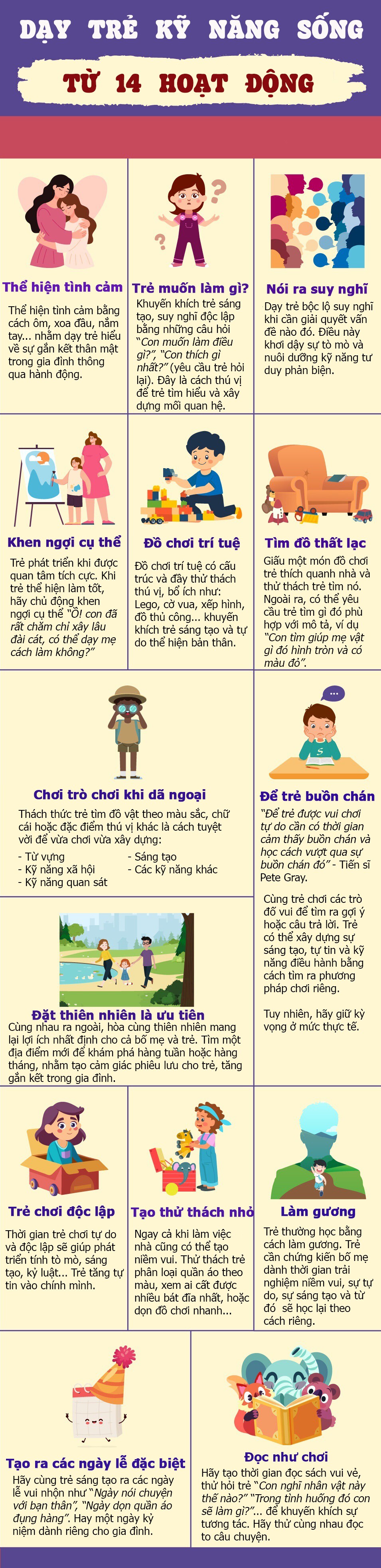 Infographic: 14 hoạt động hàng ngày ẩn chứa bài học quý giá, dạy trẻ kỹ năng làm chủ cuộc sống - 1