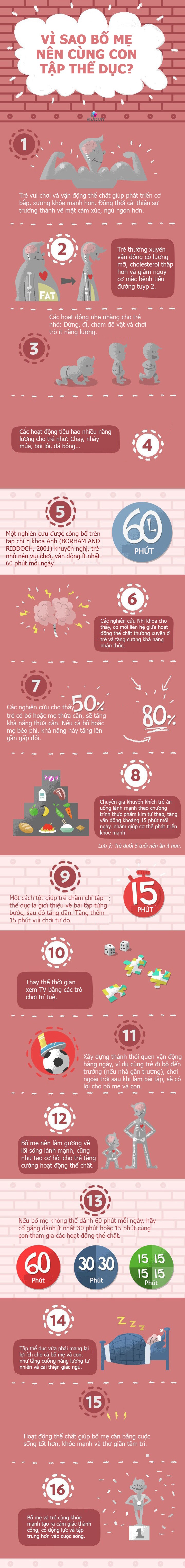 Infographic: 16 lợi ích không ngờ khi bố mẹ bỏ điện thoại xuống để chơi vận động cùng con - 1