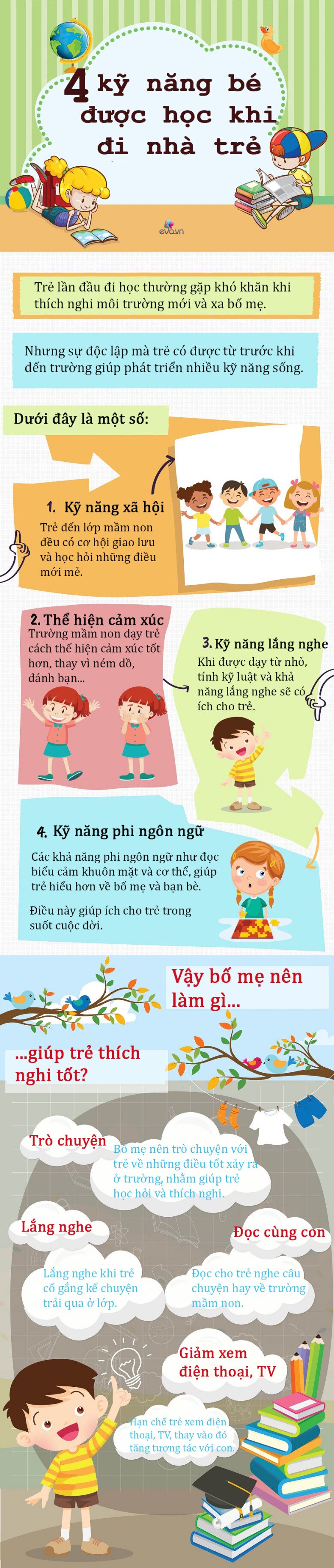 Infographic: 4 kỹ năng bé cần học được ở lớp mầm non, là &#34;tài sản quý giá&#34; quyết định tương lai - 1