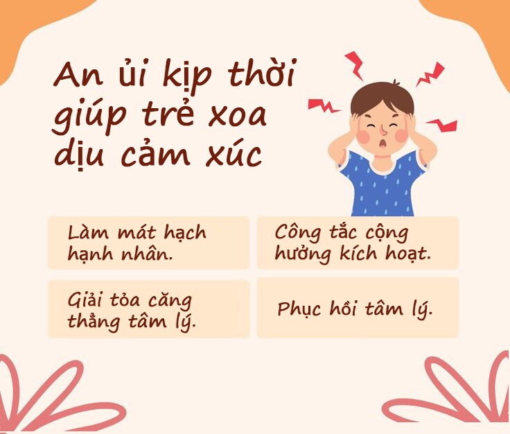 Khi trẻ khóc, đừng nói “Nín ngay”, bố mẹ EQ cao làm con bình tĩnh lại chỉ bằng một câu nói - 5