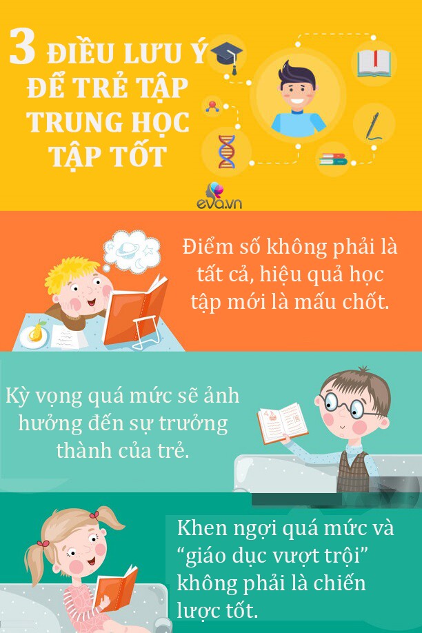 3 điều cần làm, đơn giản nhưng hiệu quả giúp trẻ vượt qua 12 năm học đạt học sinh xuất sắc - 1