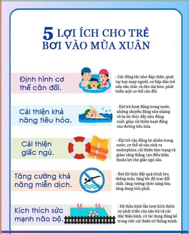 Vào mùa xuân làm duy nhất điều này, trẻ lớn lên khỏe mạnh, thông minh và cao thêm 10cm mỗi năm - 3