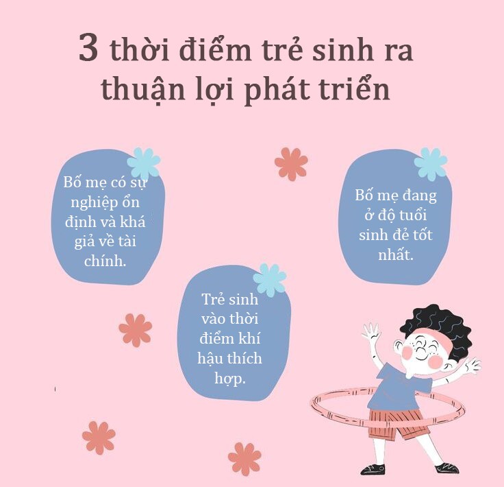 Trẻ sinh ra vào 3 thời điểm này là may mắn, lớn lên trong sung túc tiền tài - 3