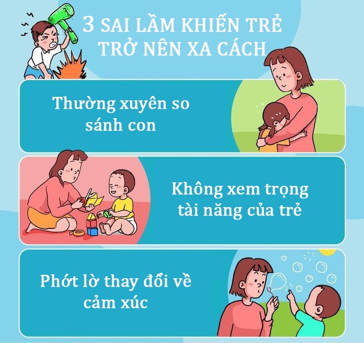 3 sai lầm thể hiện tình yêu, khiến trẻ dần xa cách bố mẹ - 3