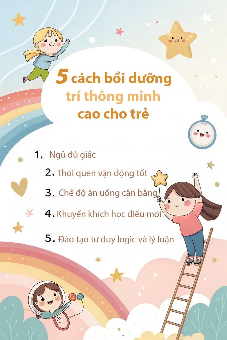 Không hề mê tín, trẻ sinh vào 3 &#34;tháng thông minh&#34; làm gì cũng hanh thông, sự nghiệp thăng tiến hơn người - 5