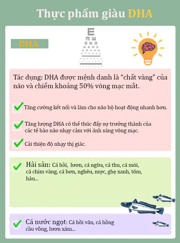 Trẻ ăn đủ 3 loại &#34;thực phẩm vàng&#34;, trí não sẽ phát triển toàn diện, đôi mắt sáng khỏe - 3