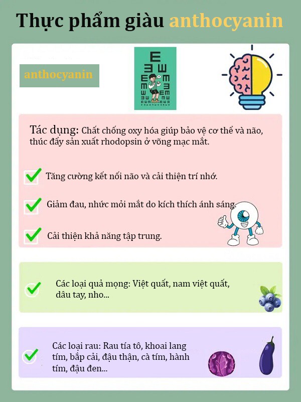 Trẻ ăn đủ 3 loại &#34;thực phẩm vàng&#34;, trí não sẽ phát triển toàn diện, đôi mắt sáng khỏe - 7