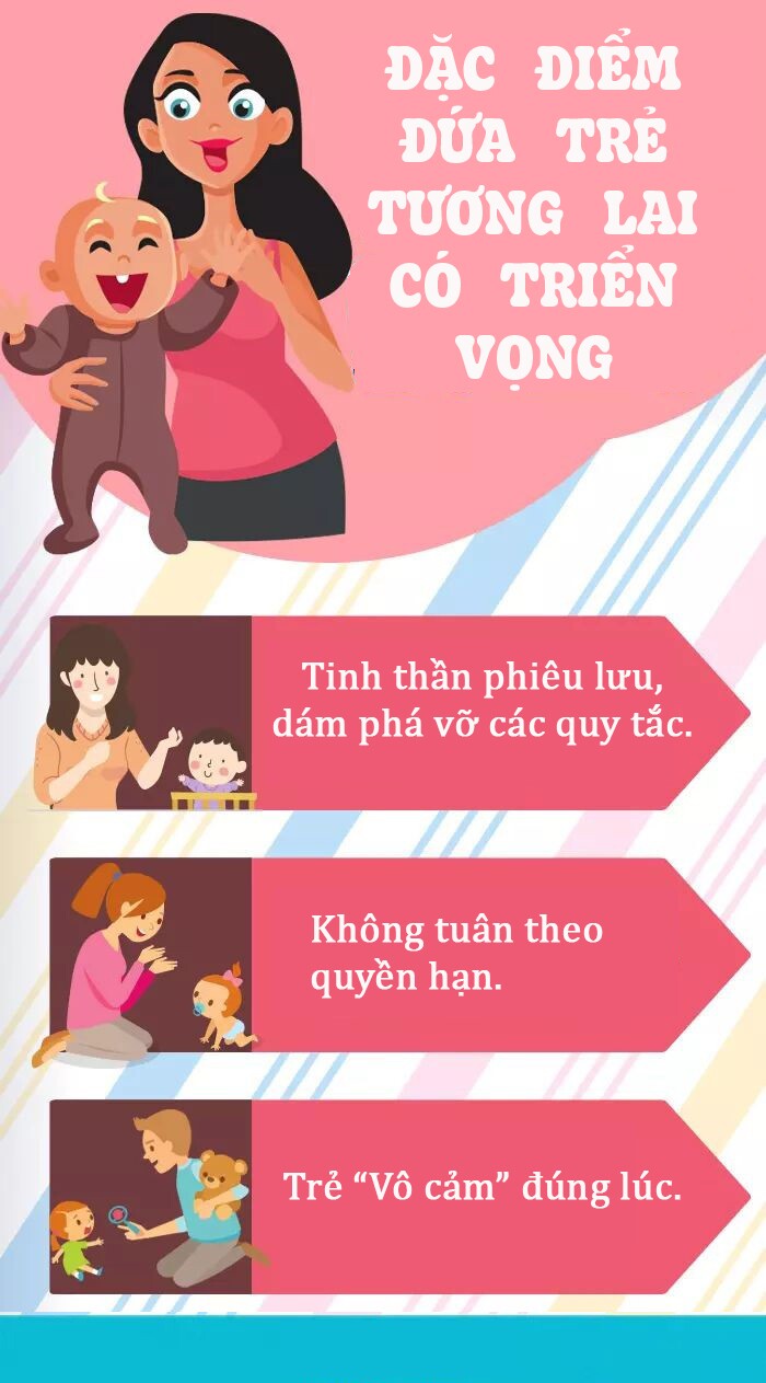 Trẻ bộc lộ 3 điểm &#34;nổi loạn&#34; sớm là tiềm năng để thành không, có tư duy người thành đạt - 3