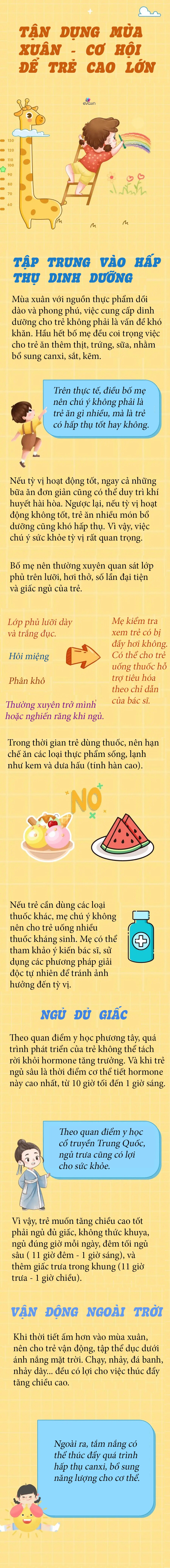 Trẻ cao thêm 8-10 dễ dàng nhờ mẹ nắm bắt &#34;thời kỳ vàng&#34; và đầu tư vào 3 điểm mấu chốt - 1