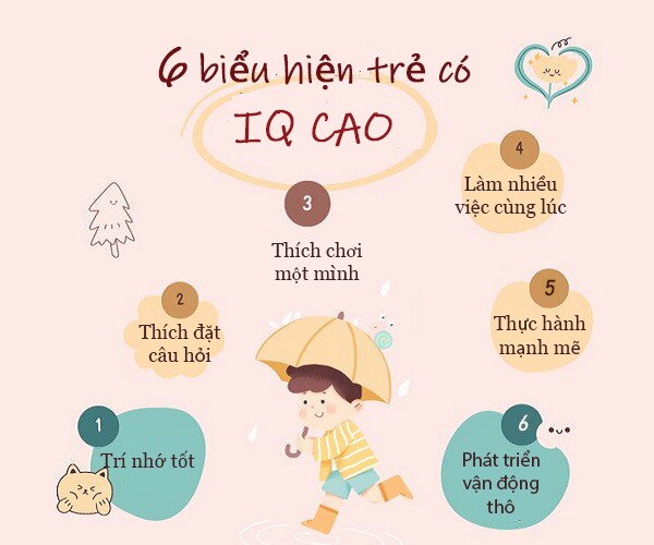 6 đặc điểm trẻ có IQ cao vượt trội, nhìn qua đã biết trước tương lai thành đạt - 1