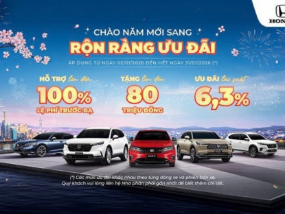 Thông tin doanh nghiệp - Cùng Honda Việt Nam Chào năm mới sang – rộn ràng ưu đãi và Chương trình hỗ trợ đổi xe chính hãng