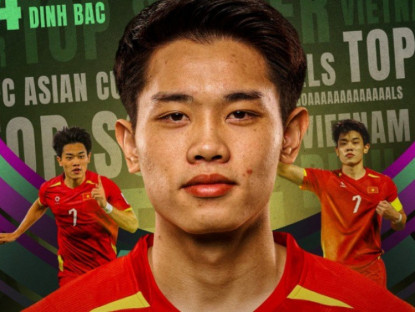 Thể thao - Đình Bắc có phải cầu thủ Đông Nam Á đầu tiên đoạt Vua phá lưới U23 châu Á, fan tiến cử cho Real Madrid?