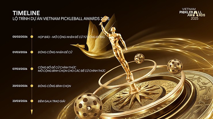 Ra mắt hệ thống giải thưởng Vietnam Pickleball Awards 2025 - 3