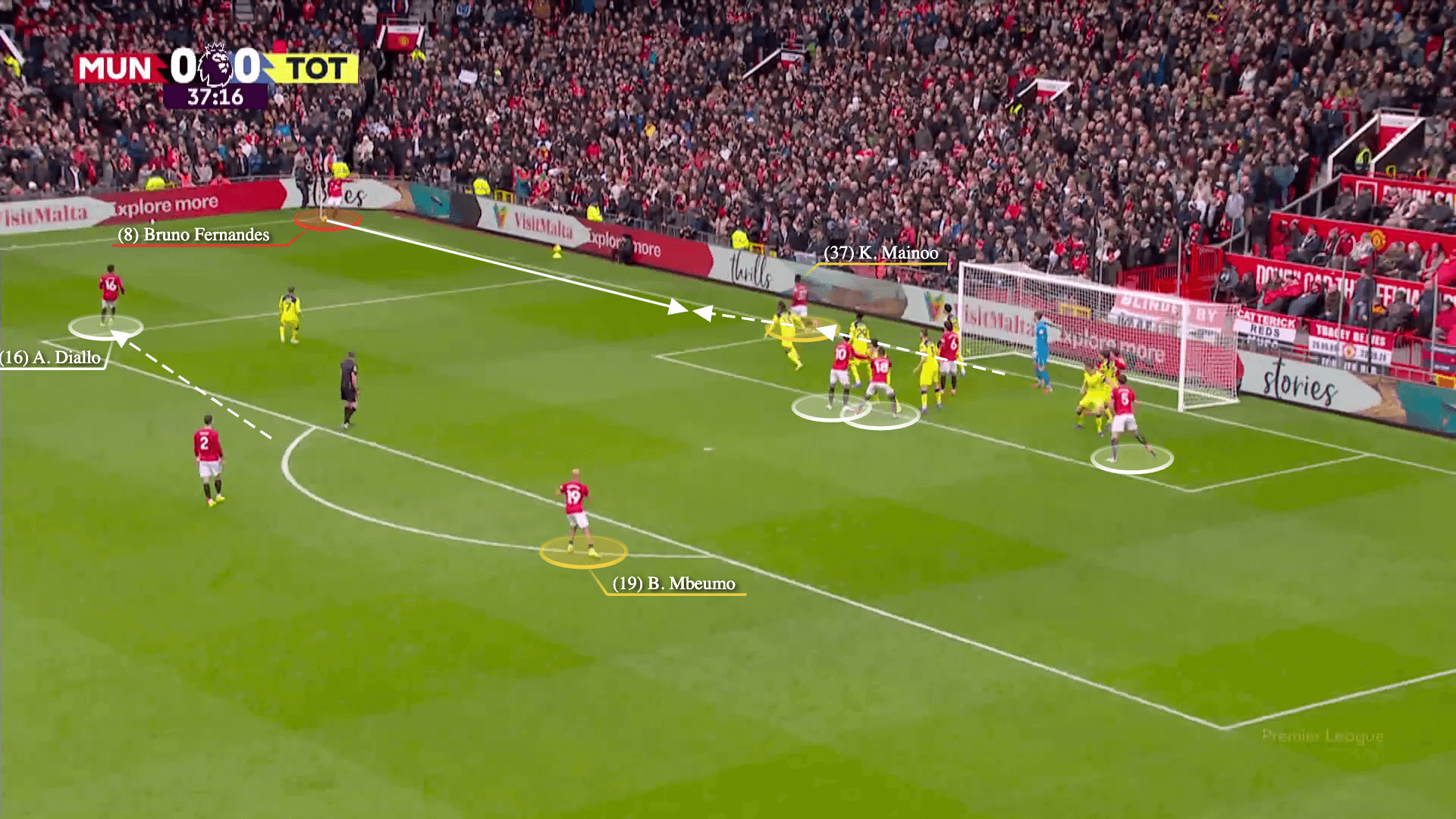 MU đá phạt góc lợi hại nhất Ngoại hạng Anh: Di sản hữu ích do Amorim để lại - 6