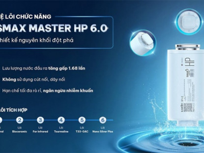 Thông tin doanh nghiệp - Công nghệ lọc nước thế hệ mới nhanh chóng trở thành tâm điểm tại Điện Máy Xanh