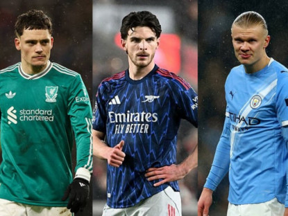 Thể thao - Dự đoán tỷ số vòng 4 FA Cup: Man City &amp; Arsenal dạo chơi, Liverpool coi chừng "ngã ngựa"