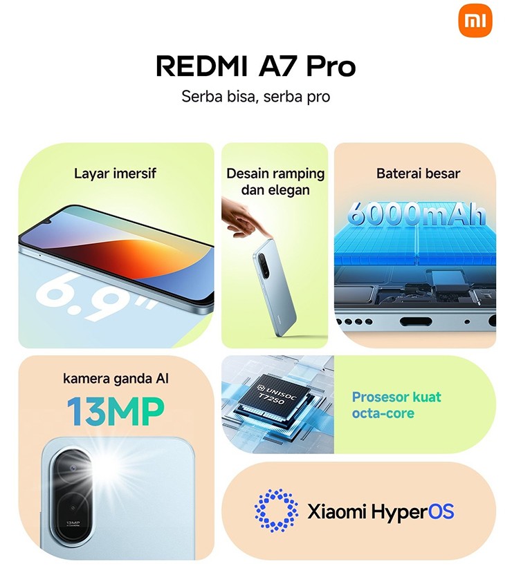 Redmi A7 Pro 4G ra mắt với pin 6.000mAh, màn 120Hz, giá chỉ hơn 2 triệu đồng - 1