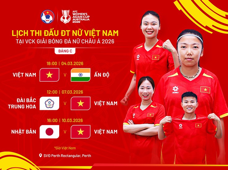 HLV Mai Đức Chung tự tin, ĐT nữ Việt Nam sẵn sàng đấu Ấn Độ tại Asian Cup - 2