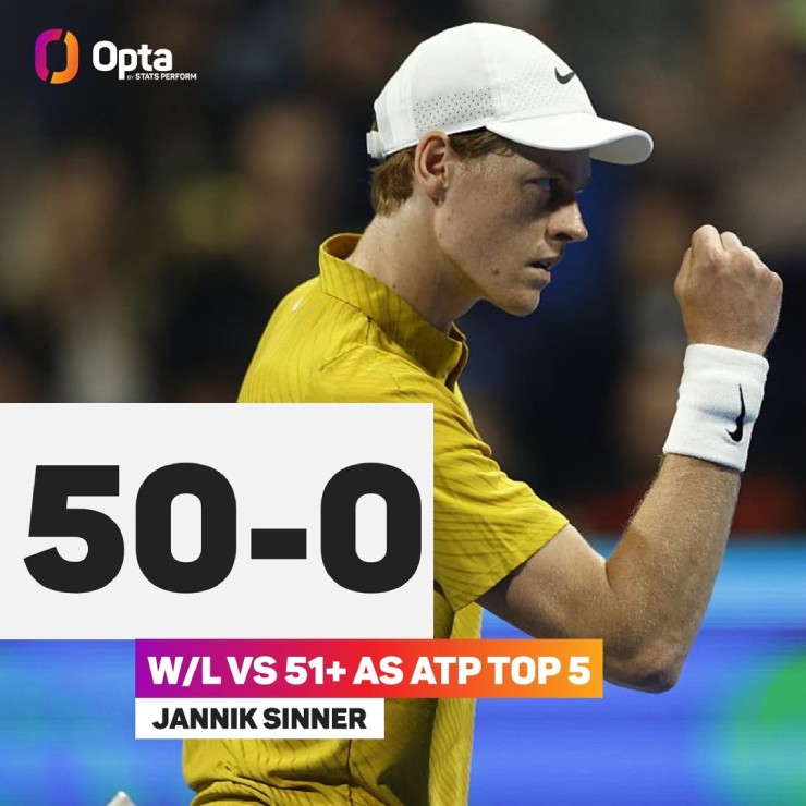 Sinner “bất khả chiến bại” chạm mốc 50-0 hiếm có, Zverev đi vào lịch sử ở Indian Wells - 1