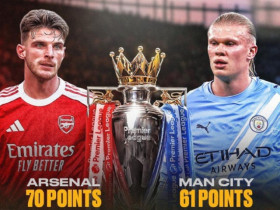 Arsenal rộng cửa vô địch Ngoại hạng Anh, kịch bản nâng cúp sớm nếu hạ Man City