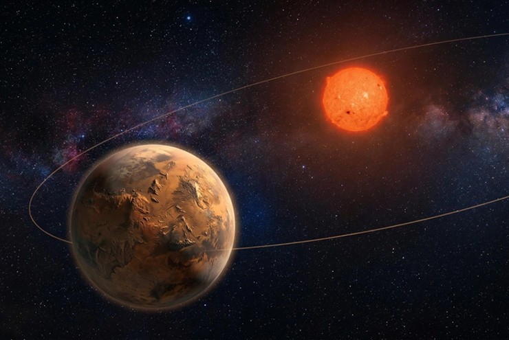 Một “siêu Trái đất” vừa bất ngờ được phát hiện - 2