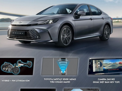 Thông tin doanh nghiệp - Camry HEV 2026 – 5 công nghệ “ăn tiền” làm nên đẳng cấp dẫn đầu