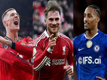 Thể thao - 7 đội bóng Anh ôm mộng "phủ sóng" Cúp C1, MU - Liverpool hưởng lợi thế nào?