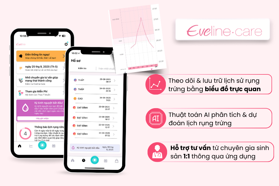 App tính ngày rụng trứng miễn phí Eveline - giúp nắm bắt thời điểm "vàng" đón con yêu - 4