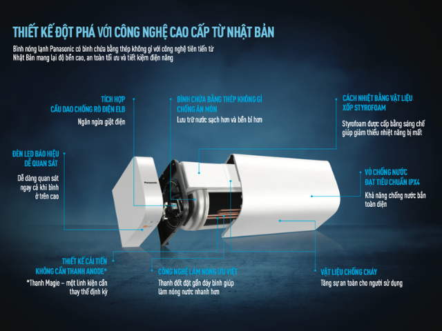 Bí quyết để “mẹ đảm” luôn an tâm, chăm sóc cả gia đình mùa lạnh - 2
