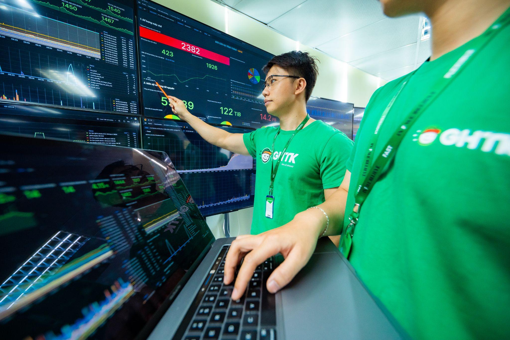 Tối ưu trải nghiệm giao nhận cho shop thương mại điện tử: Yếu tố quyết định lòng trung thành của khách hàng - 3