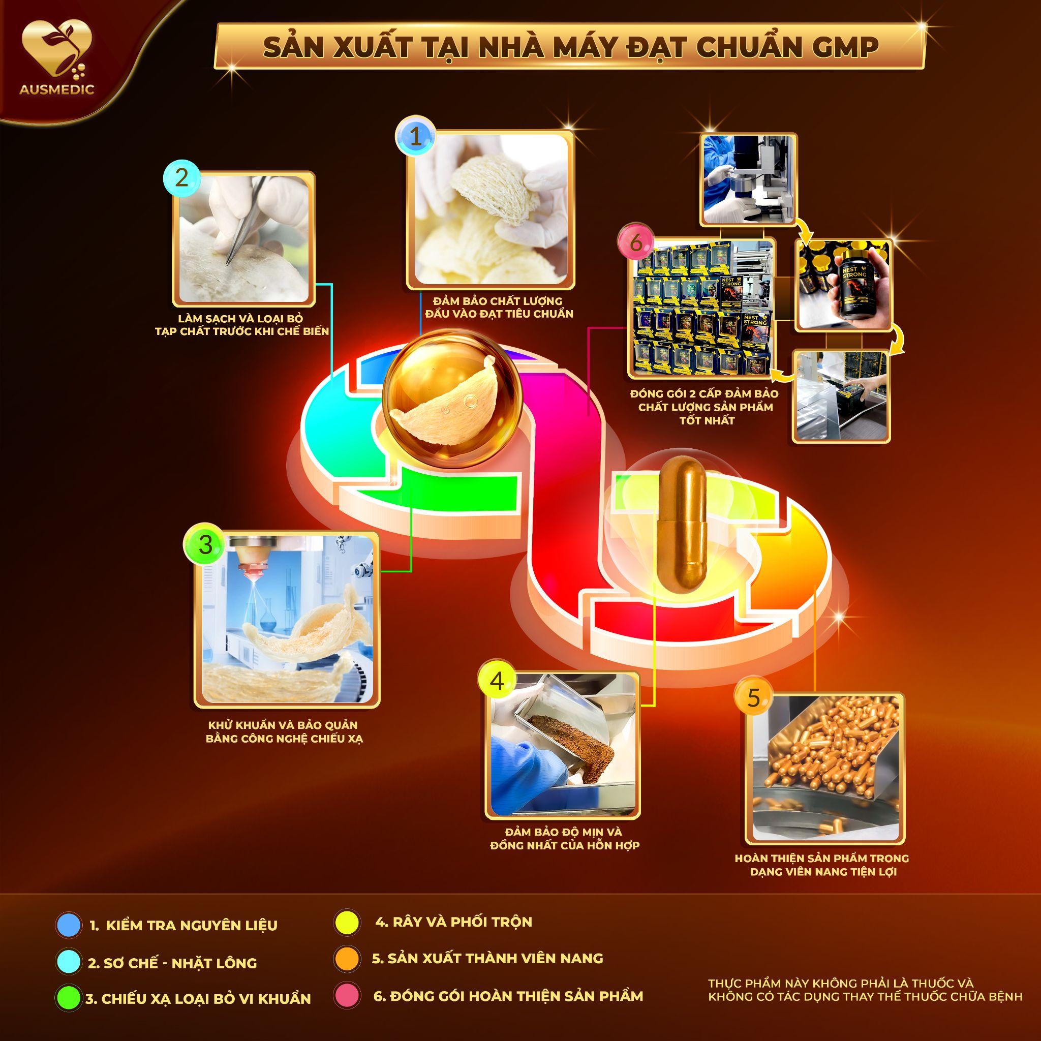 Viên uống Ausmedic có tốt không? Góc nhìn từ chất lượng và an toàn - 3