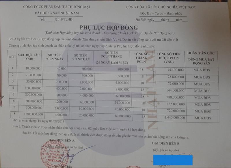 BĐS Nhật Nam: Nhà đầu tư có thể gặp rủi ro sau khi kí hợp đồng? - 1