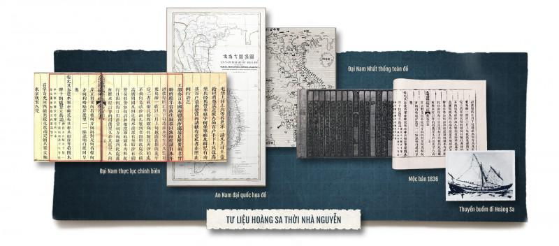 Biển của ta ta cứ giăng câu, thả lưới, dong thuyền - 8