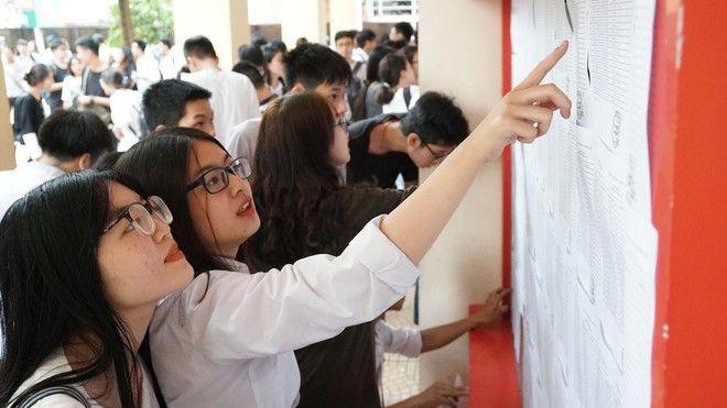 Chiều 4/10, nhiều trường đại học công bố điểm chuẩn năm 2020 - 1