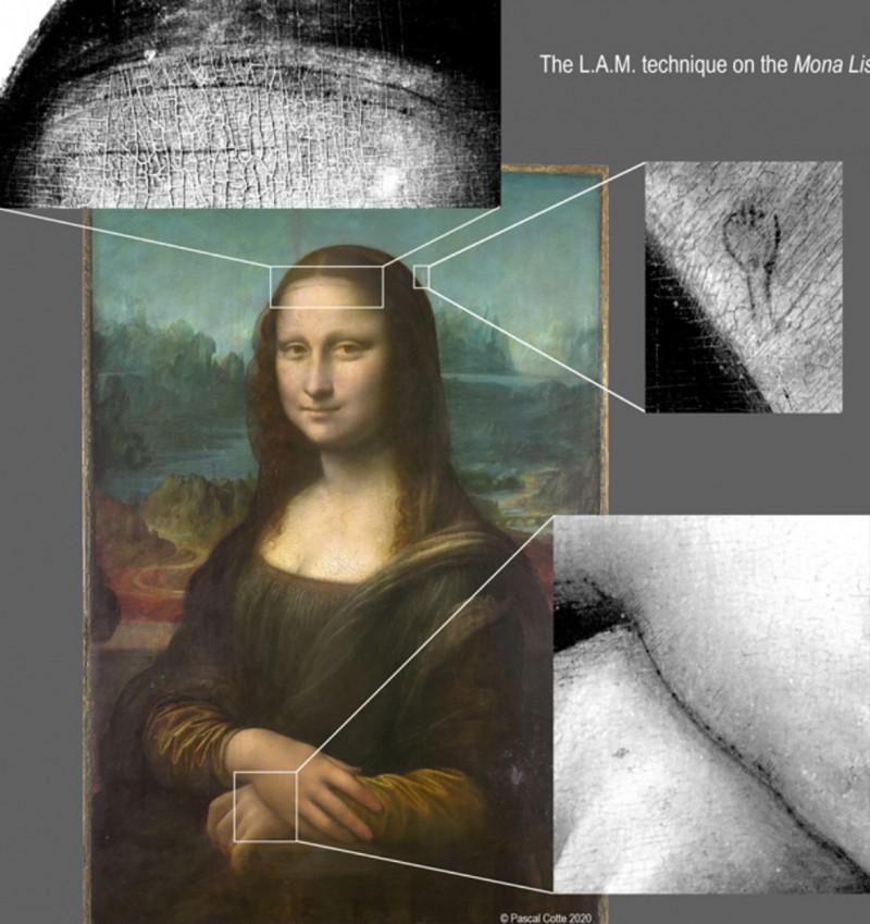 Bí mật của da Vinci trong bức Mona Lisa - 2
