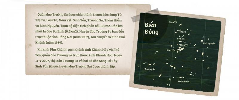 Thành phố nhỏ trên biển đông Trường Sa - 2
