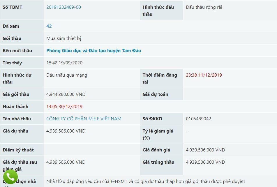 Vĩnh Phúc tỷ lệ trúng thầu đáng kinh ngạc của Công ty Tân Hoàn Mỹ - 2