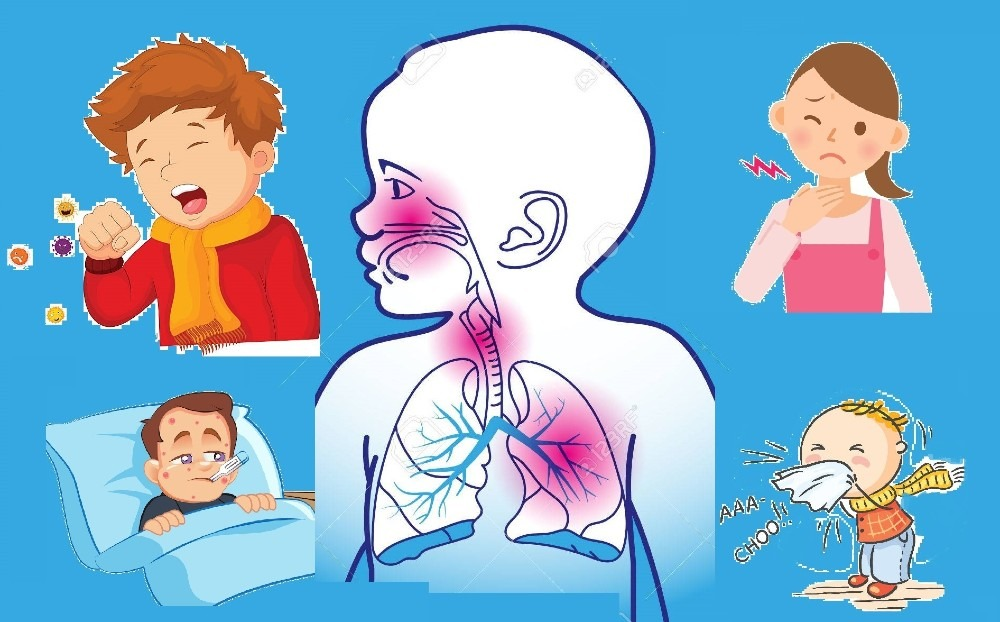 Viêm đường hô hấp trên ở trẻ em, triệu chứng và cách điều trị - 1