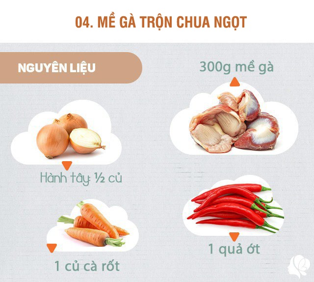 Hôm nay ăn gì: Trời nóng chán ăn, nhìn thấy mâm cơm này hào hứng trở lại ngay lập tức - 8