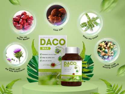 Sản phẩm Daco Max – Ứng dụng đột phá công nghệ từ Hàn Quốc trong hỗ trợ giảm triệu chứng các bệnh da liễu