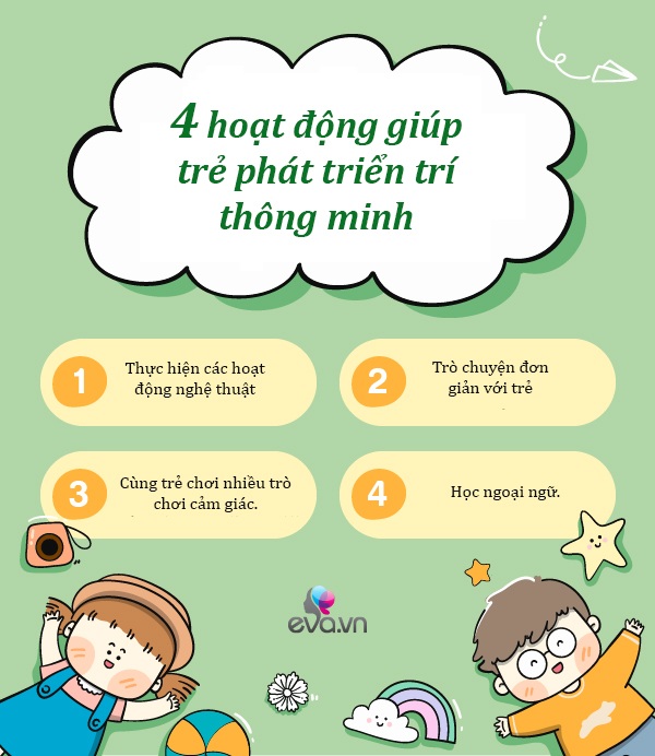 4 điều nên làm sớm để trẻ thông minh hơn, đạt được 2 con có thể thành người tài giỏi - 2