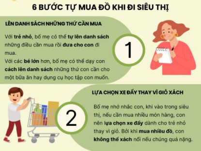 Kỹ năng sống cho trẻ mầm non (P29): Dạy con cách tự mua đồ khi đi siêu thị