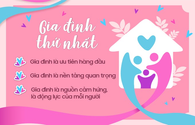Dạy bé những lời chúc hay và đáng yêu cho mẹ nhân Ngày của mẹ - 6