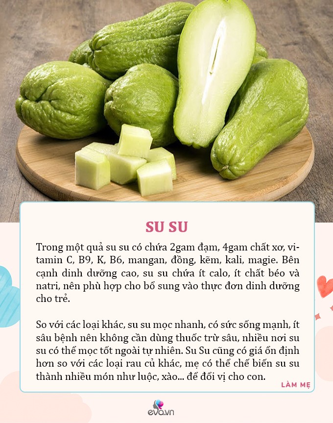 Mùa hè, 5 loại rau có dư lượng thuốc trừ sâu bằng 0, dù đắt đến đâu mẹ cũng nên mua cho con ăn - 2