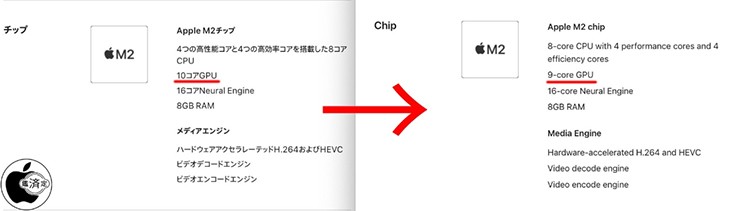Apple "gian dối", cư dân mạng ngã ngửa muốn trả lại sản phẩm và đòi hoàn tiền - 2