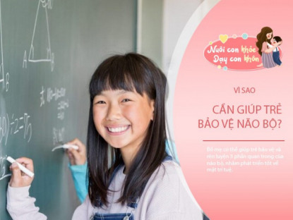 Gia đình - Có 3 phần bên trong não bộ cần được bảo vệ, để trẻ dễ dàng học giỏi, ghi nhớ bài lâu