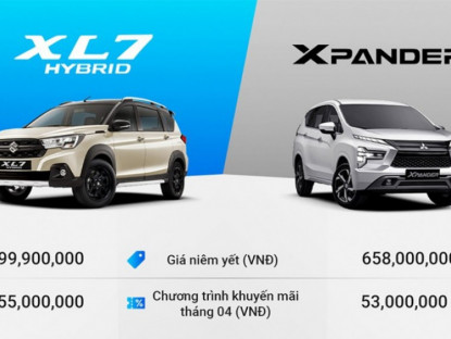 Thông tin doanh nghiệp - Chọn xe gia đình 7 chỗ: Lựa chọn XL7 Hybrid công nghệ mới hay Xpander theo số đông?