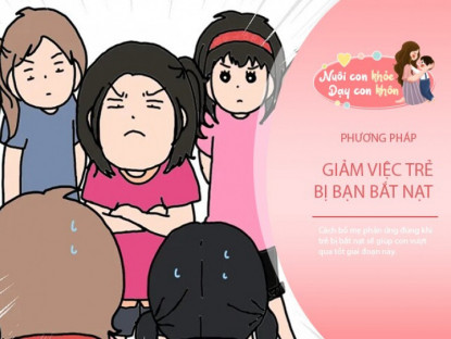Gia đình - Khi trẻ bị bắt nạt, bố mẹ thông minh không đáp trả hay bỏ qua mà dùng 3 cách &quot;cao tay&quot; này