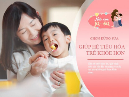 Gia đình - Thức ăn đi đâu sau khi con nuốt? Hành trình hấp thu dinh dưỡng qua “bộ não thứ 2”