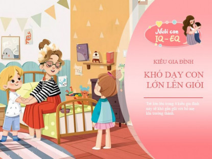 Gia đình - Trẻ lớn lên trong 4 kiểu gia đình này thường muốn xa cách bố mẹ, rời xa gia đình